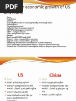 PGA Proj Group 7 US vs. China (1)
