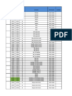5.summary 2G RF Survey Mega Project - EJ-H3I-LMT - ALL - 18062013 - Phase 2