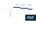 Gantt Examen