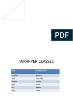 Wrapper Class
