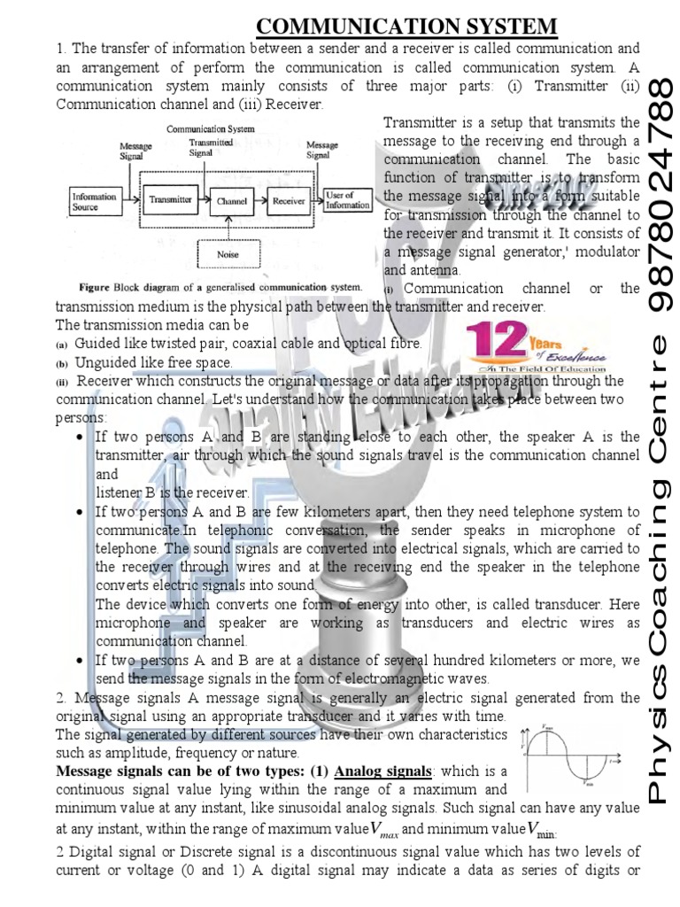 FUNDAMENTALS OF COMMUNICATION SYSTEMS SOLUTIONS PDF visual data 4