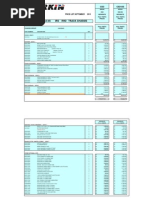 2013-09-16 Birkin Track Car Price List