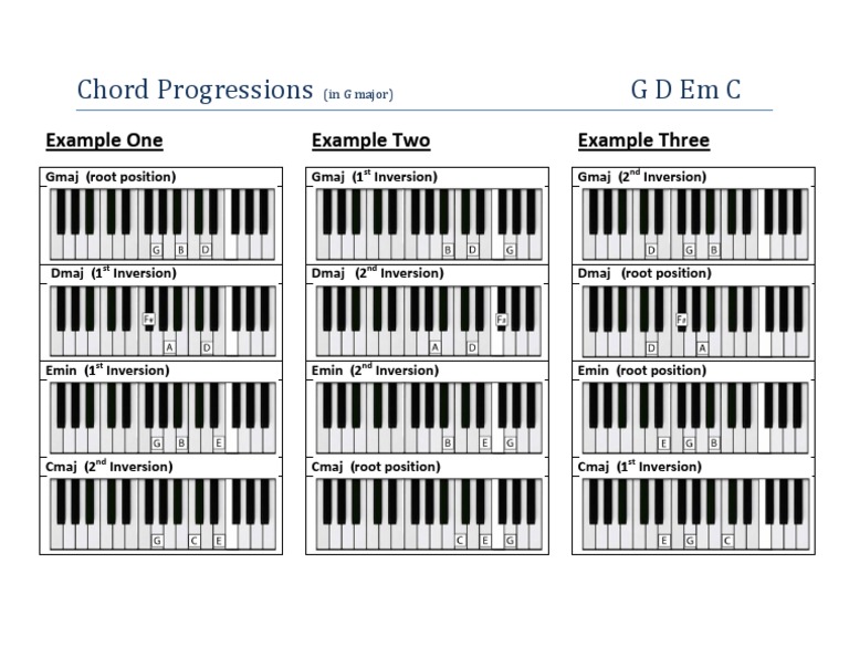 G Major Chord Progressions | PDF