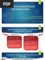 Formación Y Competencias Profesionales - 