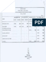 Ug Pg Fee Details - Gen - 2014-2015