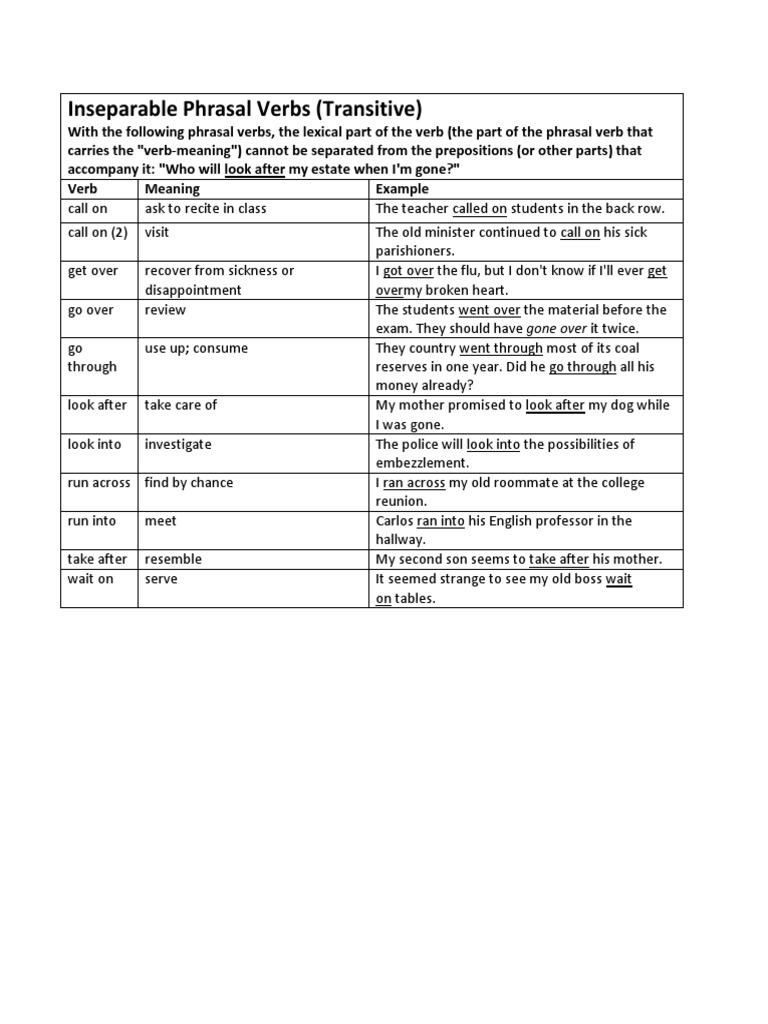 Inseparable Phrasal Verbs List And Usage – HKVZU