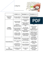 rubric