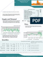 St. Louis Area Real Estate Market Reports Executive Summary