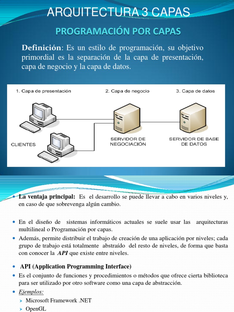Arquitectura de Software en Tres Capas | PDF | Servidor web | Internet ...