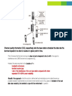 CQI Basics