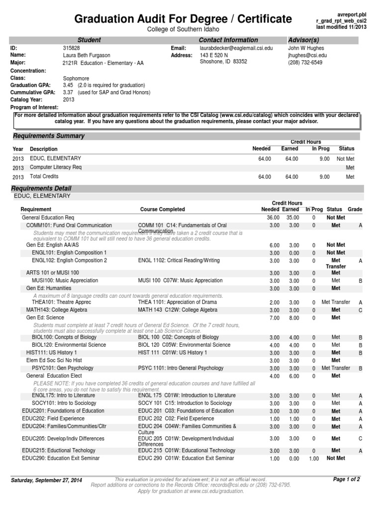 Gradauditlauraf | PDF | Course Credit | Educational Technology