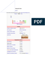 Propiedades y Datos de Metales