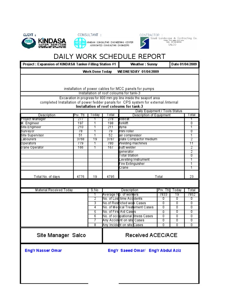 Daily Work Schedule Report Mechanical Engineering Nature