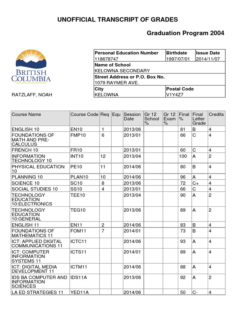 UTG Unofficial Transcript Overview | PDF | Science & Mathematics ...