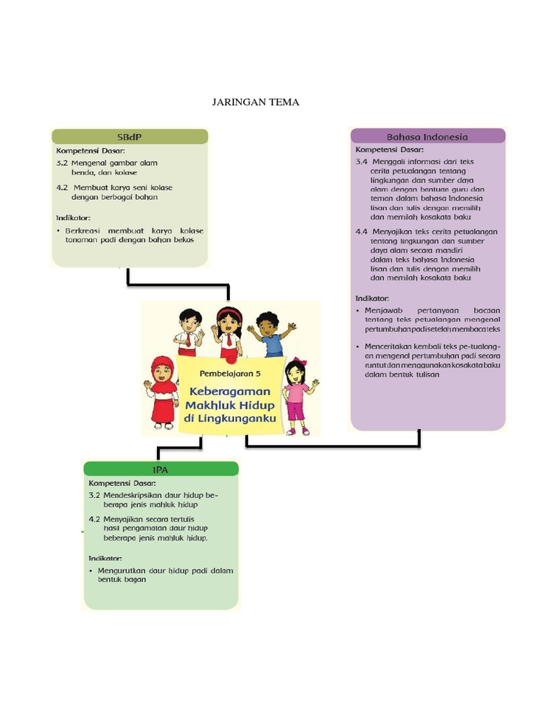 9500 Gambar Kolase Tanaman Padi HD