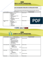 Plantilla Hallazgos - Educación Inicial