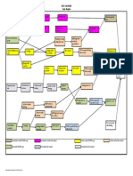 Car Park Logic Diagram