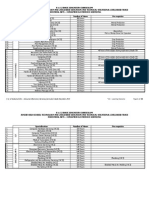 Consumer Electronics Servicing CG - 2 PDF