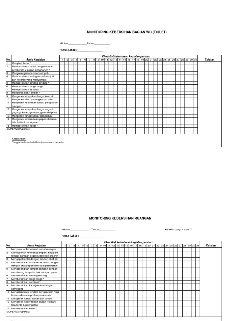 Checklist Monitoring Kebersihan