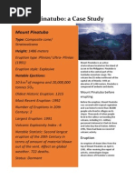 Mount Pinatubo Case Study(*latest eruption)