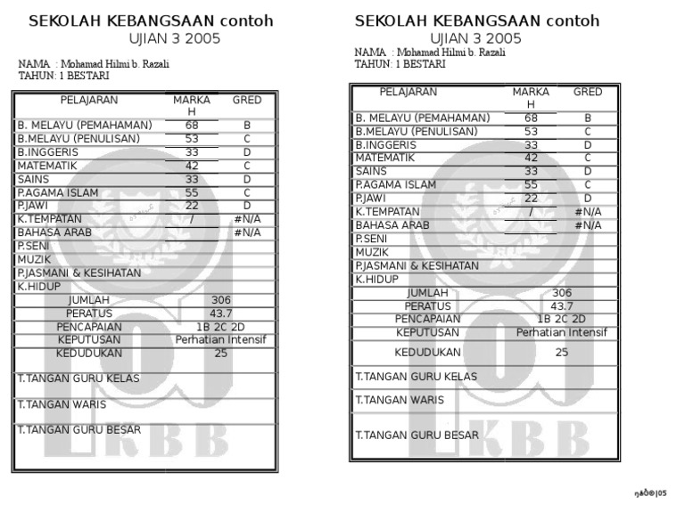 Contoh Slip Keputusan Peperiksaan