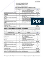 Right Lower Quadrant Pain Suspected Appendicitis