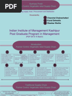 Agents of Disruption IIMKashipur