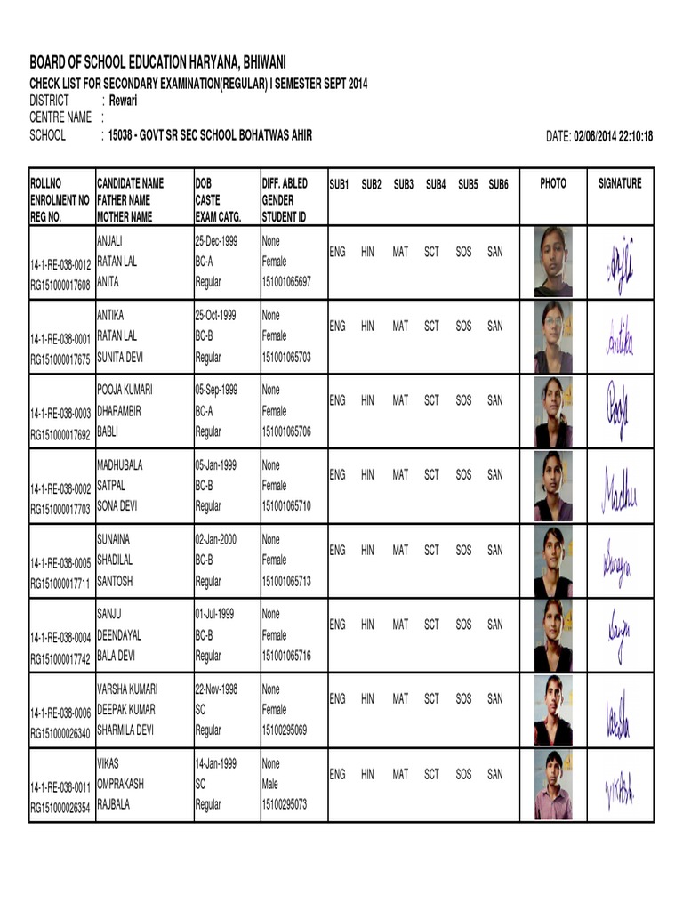 Board of School Education Haryana, Bhiwani | PDF, image size:768x1024