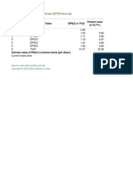 Pfizer Inc., Dividends Per Share (DPS) Forecast: Year Value DPS (T) or TV (T) Present Value at 10.71%