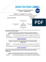 NASA Surface Meteorology and Solar Energy LA VIRGINIA