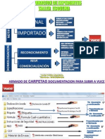 Esquema de Trabajo PDF