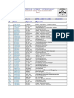 WBUT 4th Semester Exam Timetable 2014