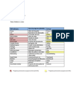 (3) [NTICX] Trabajo Práctico Sobre Windows vs. Linux