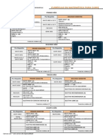 Bachiller en Ciencias en Matematica-Opcion en Matematica Pura