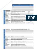 FORMAT WBS Dictionary + Agus Sudah + Imam