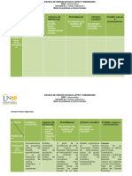 Matriz de Problemas y Actores Sociales