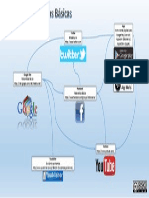 Diagrama Narrativa Transmedia Proyecto Matemática Básica