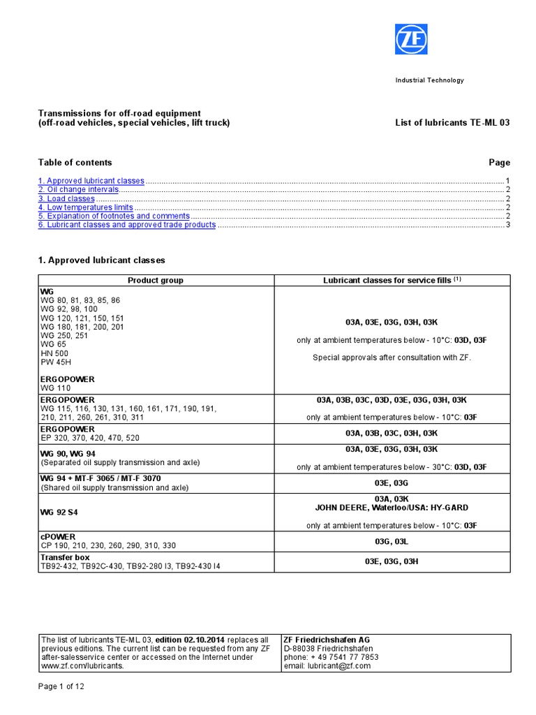 Te-Ml 03 | PDF | Motor Oil | Petroleum