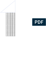 Structure Dynamic Analysis