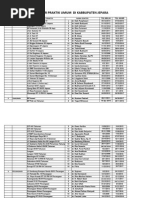 Download DAFTAR DOKTERpdf by PerijinanSarkesJepara SN246071007 doc pdf