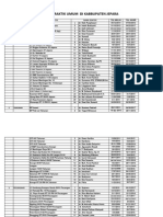 Daftar Dokter PDF