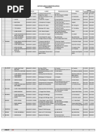 Download klinikpdf by PerijinanSarkesJepara SN246071011 doc pdf