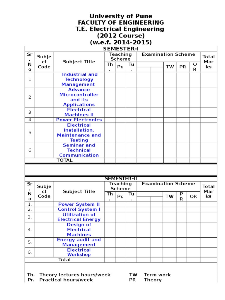 Electrical Engineering Third Year Syllabus Power Inverter Lighting