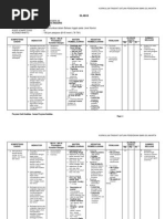 Download Silabus Smk Kls xXiXii Ok by koko8090 SN246072619 doc pdf