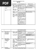 IGCSE Maths 5080 SOW Core 2 Years