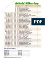 Jadwal Fase Grup Piala Dunia