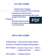 Rele Arus Lebih (Over Current)