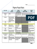 pilgrims presentation rubric