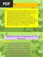 Faktor Pengangguran Siswazah Di Malaysia