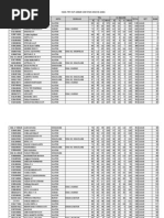 Download Hasil tryout TOTAL se-Jawa by mblonyox SN24608602 doc pdf